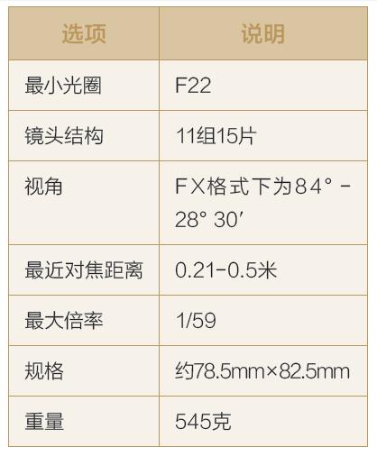 尼康D800D800E经济型镜头搭配