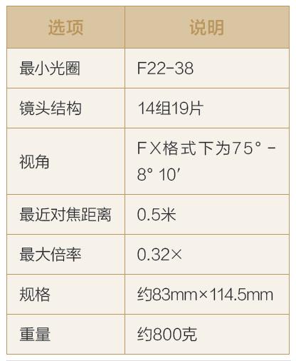 尼康D800D800E经济型镜头搭配