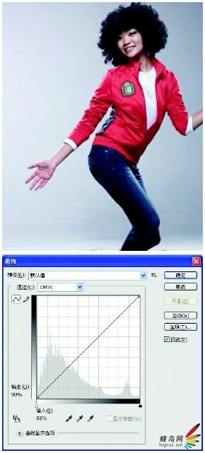 教你看懂ps教程 精细调色基础知识详解