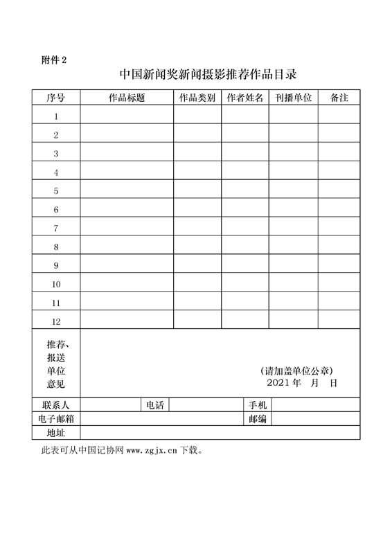 关于开展第三十一届中国新闻奖新闻摄影作品初评工作的通知