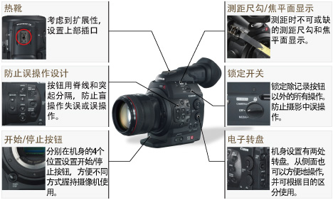 专业设计 小巧机身 EOS C300和EOS C300 PL