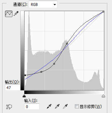 后期之王 妙用曲线工具调整图片明暗