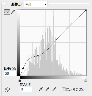 后期之王 妙用曲线工具调整图片明暗